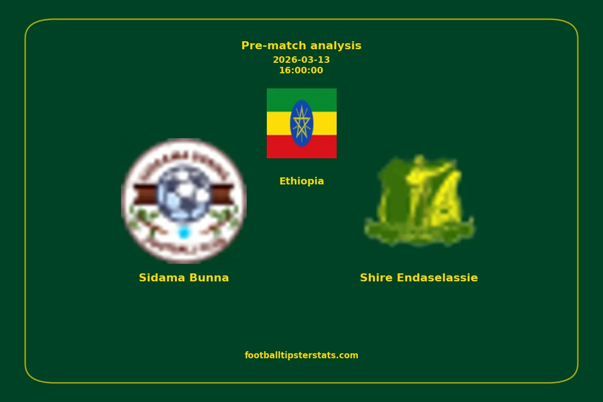 Pre-match analysis: Sidama Bunna vs Shire Endaselassie on 2026-03-13
